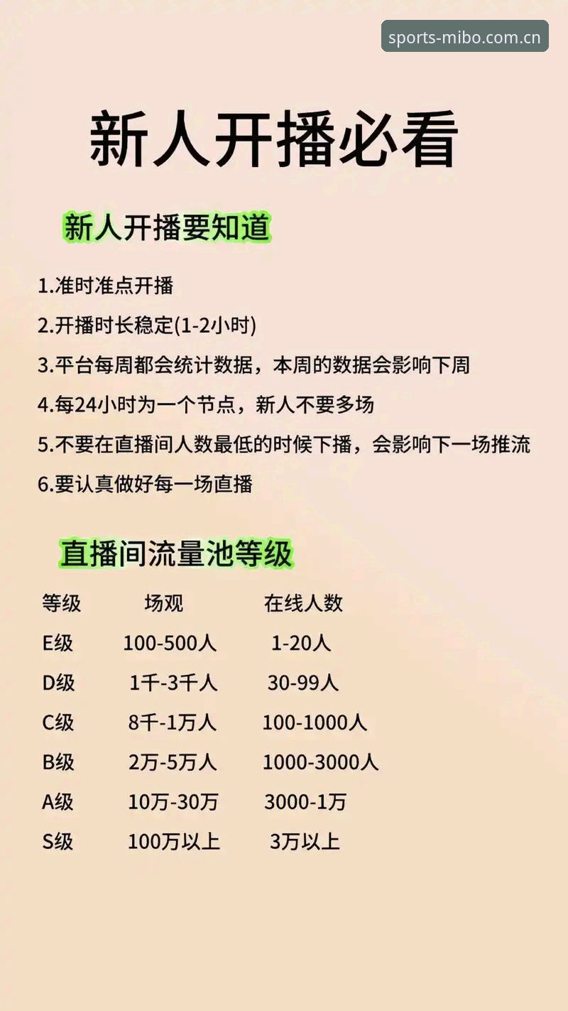 MIBO体育直播推荐 MIBO体育直播推荐:从入门到精通的全场景使用指南